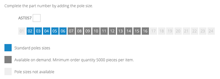 ST057xxHBNC AST057 Part Number